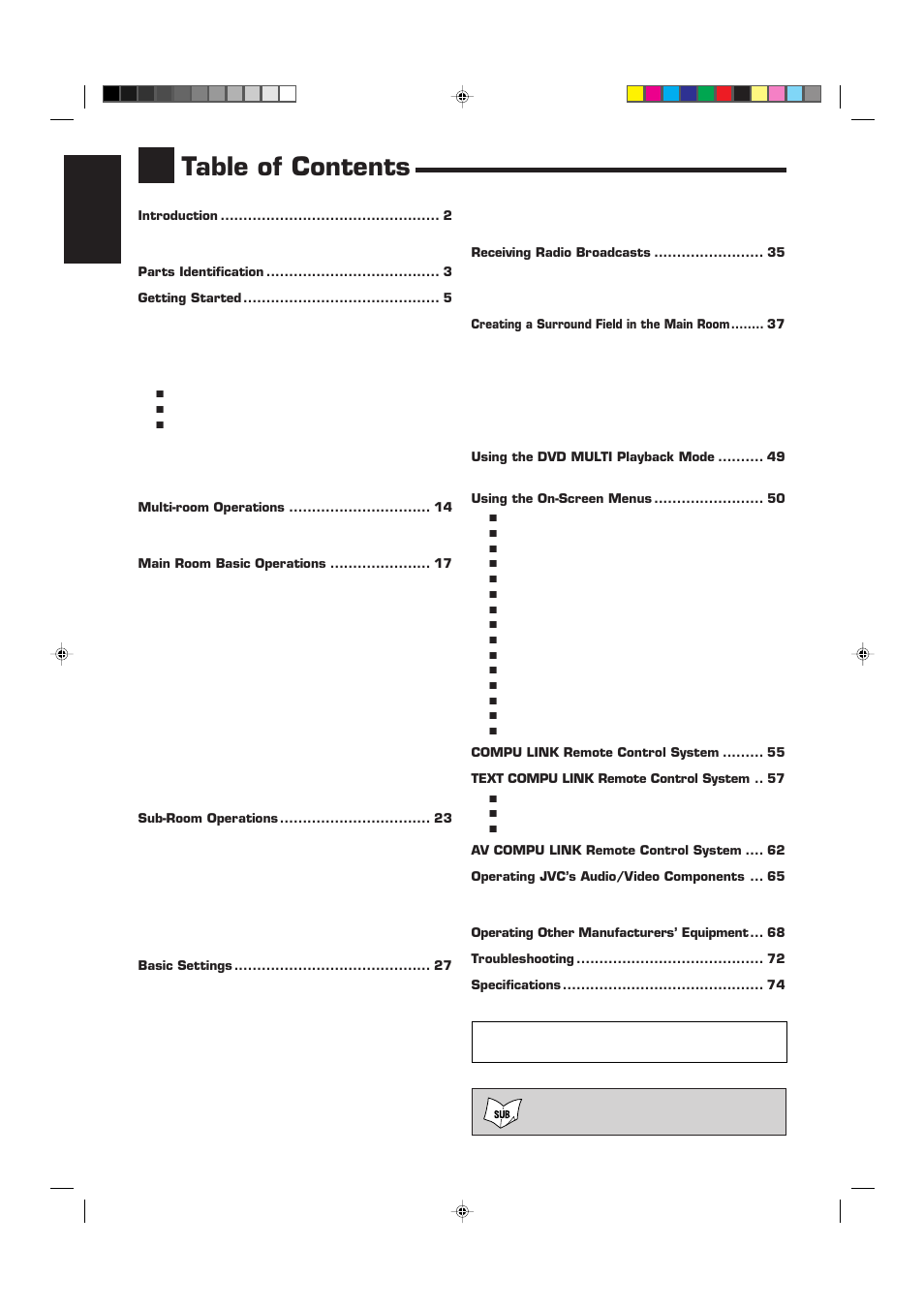 JVC RX-9010VBK User Manual | Page 4 / 78