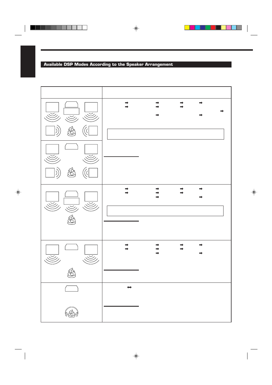 English | JVC RX-9010VBK User Manual | Page 42 / 78