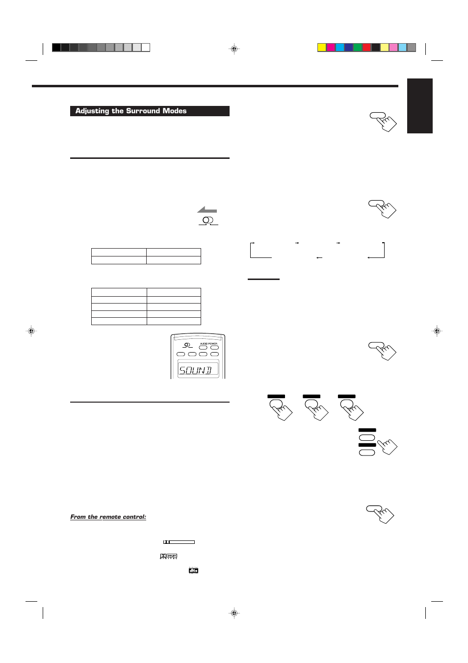 English, Press test to check the speaker output balance, Press sound | Select the speaker you want to adjust, Adjusting the surround modes, Select and play a sound source | JVC RX-9010VBK User Manual | Page 43 / 78