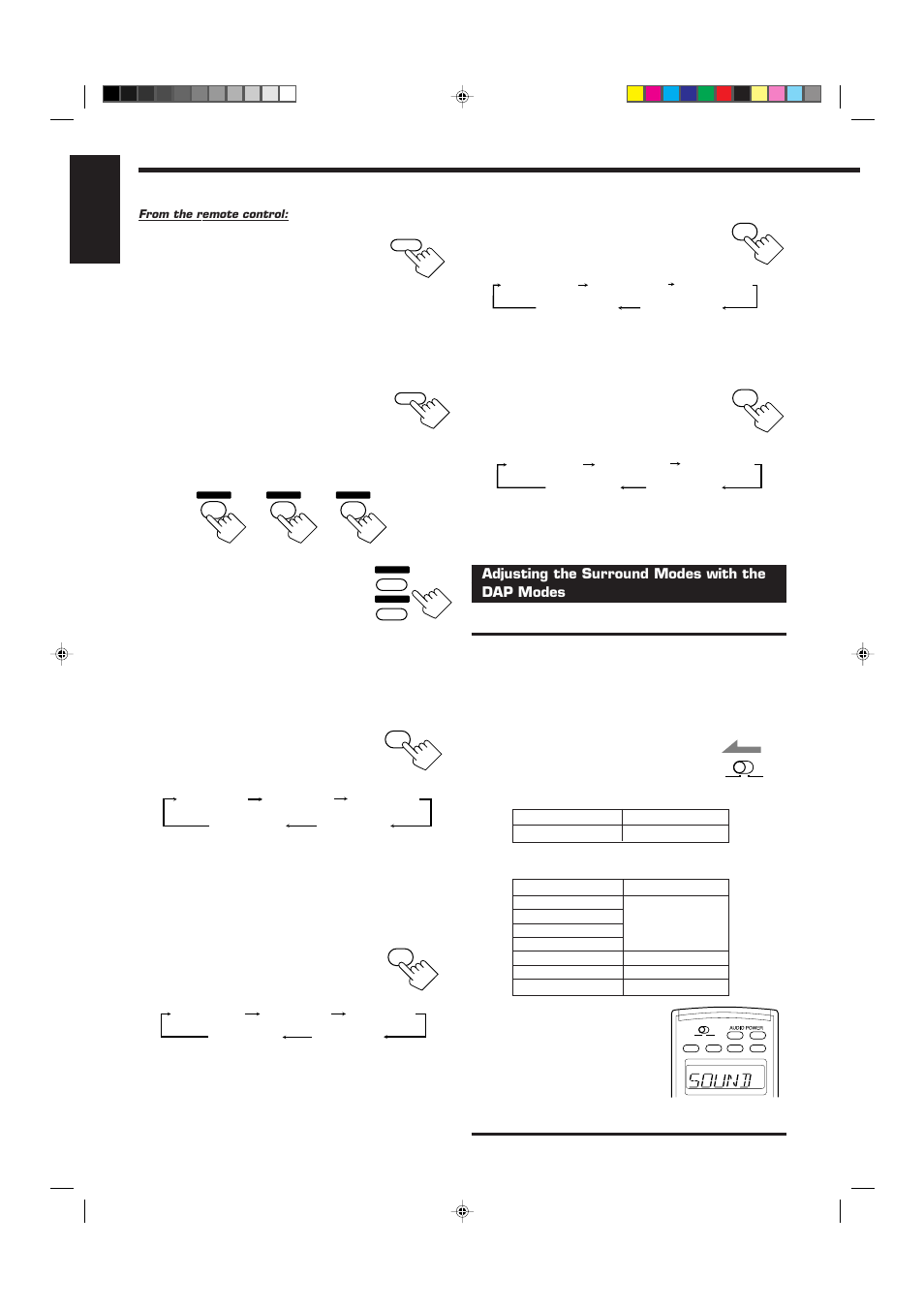 English, Press liveness to adjust the liveness, Press sound | Select the speaker you want to adjust, Adjusting the surround modes with the dap modes | JVC RX-9010VBK User Manual | Page 46 / 78