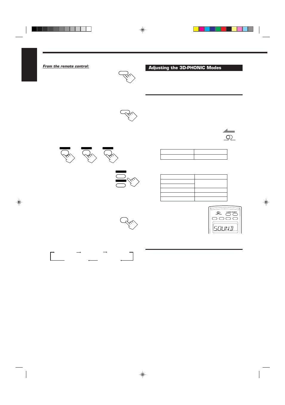 English, Press sound, Select the speaker you want to adjust | Adjusting the 3d-phonic modes | JVC RX-9010VBK User Manual | Page 50 / 78