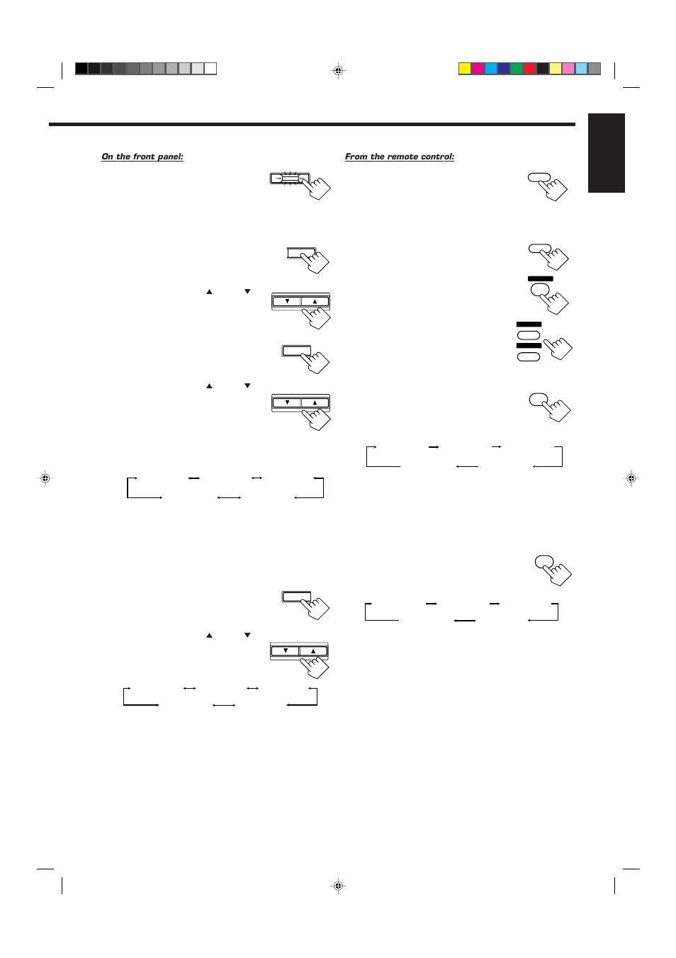 English | JVC RX-9010VBK User Manual | Page 51 / 78