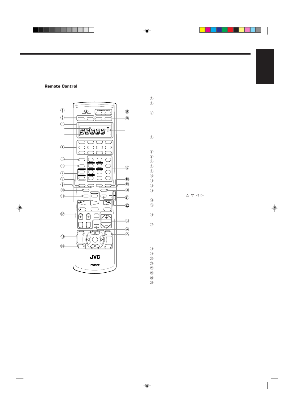 English, Remote control | JVC RX-9010VBK User Manual | Page 7 / 78