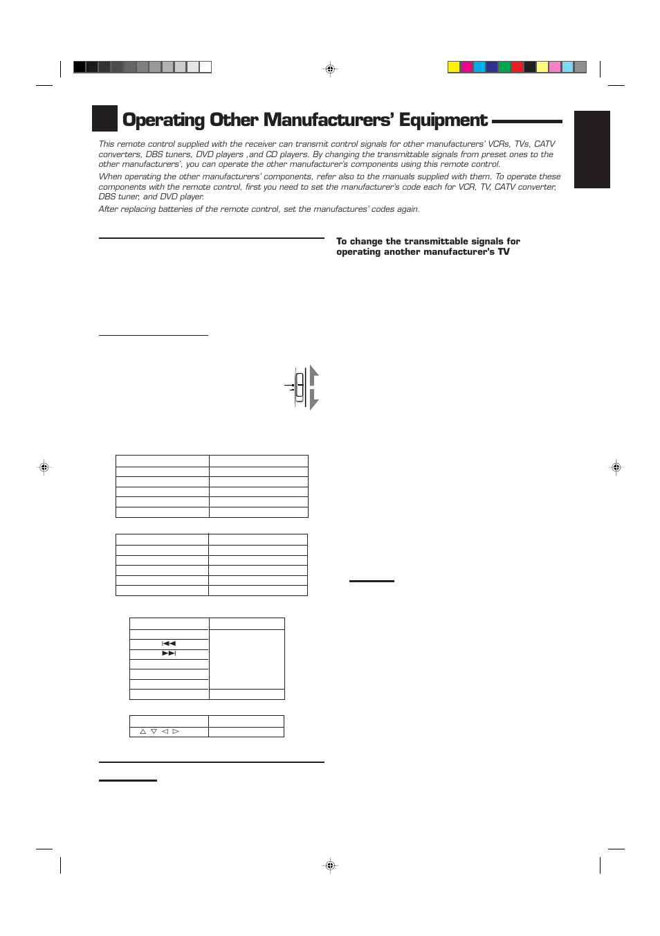 Operating other manufacturers’ equipment, English | JVC RX-9010VBK User Manual | Page 71 / 78