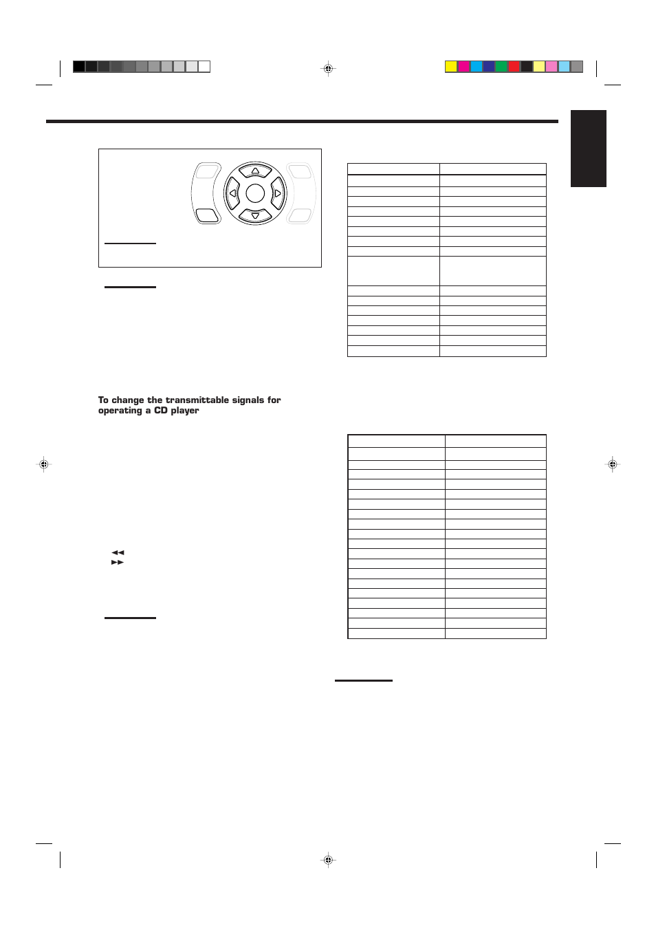 English | JVC RX-9010VBK User Manual | Page 73 / 78