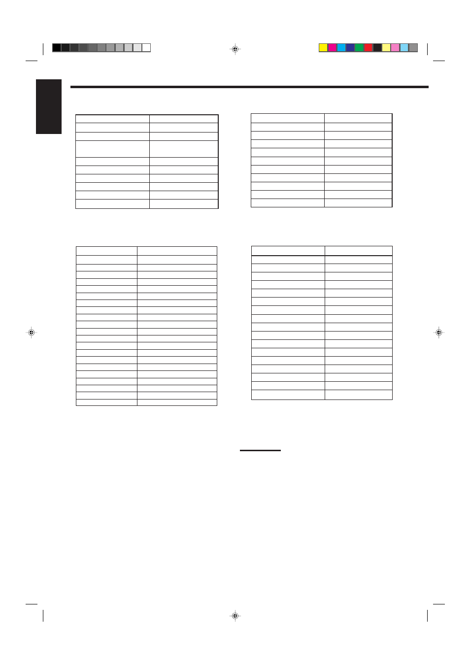 English | JVC RX-9010VBK User Manual | Page 74 / 78