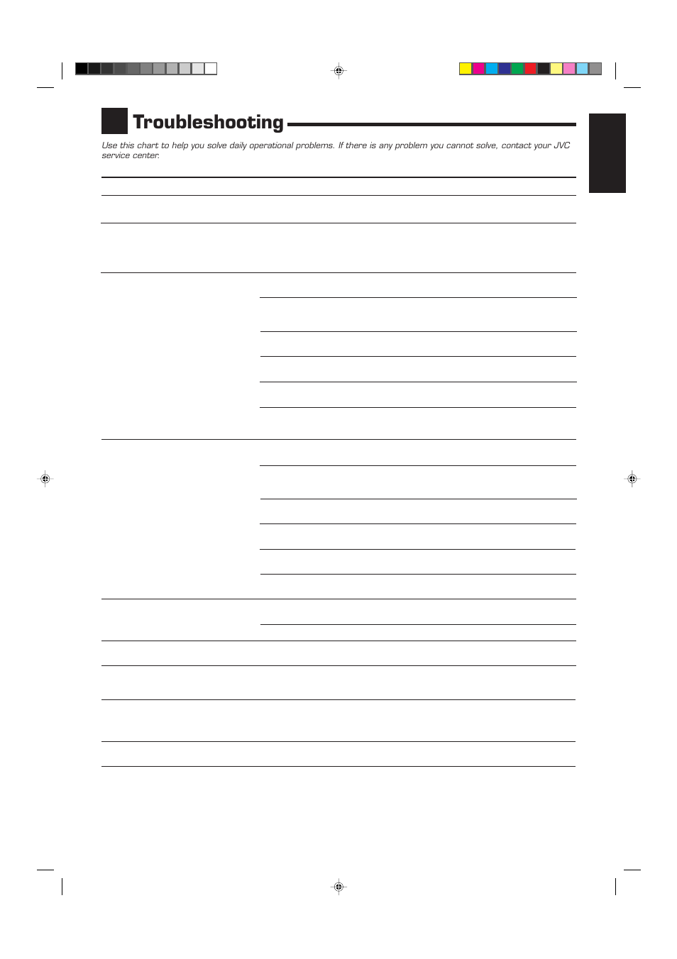 Troubleshooting, English | JVC RX-9010VBK User Manual | Page 75 / 78