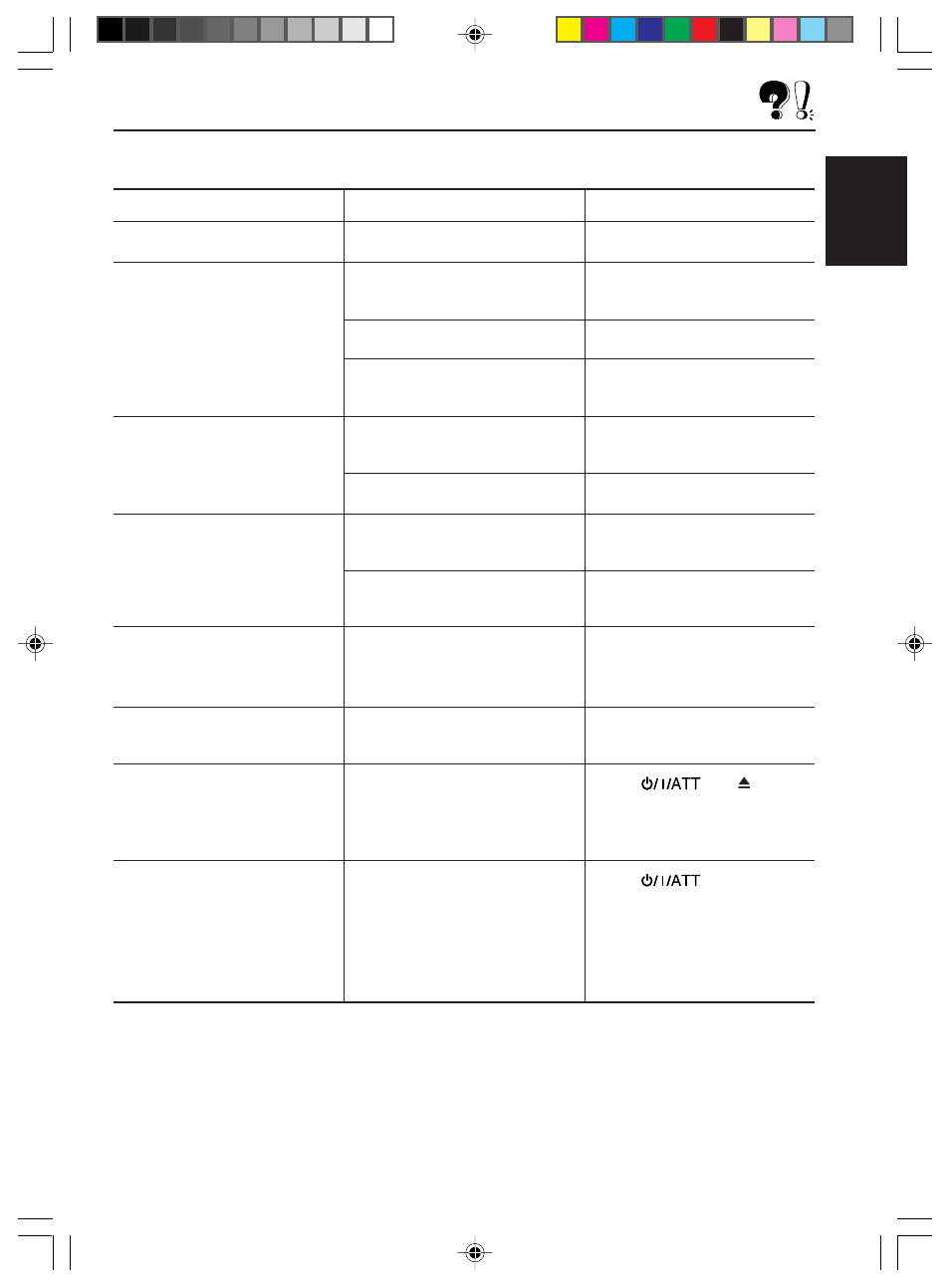 Troubleshooting, English | JVC KD-S576 User Manual | Page 21 / 66