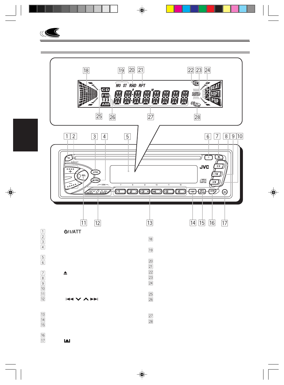 Emplacement des touches, Panneau de command | JVC KD-S576 User Manual | Page 47 / 66