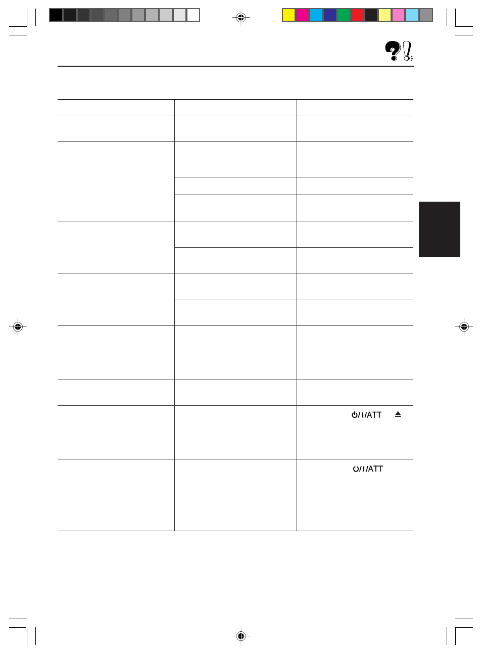 Depannage | JVC KD-S576 User Manual | Page 64 / 66