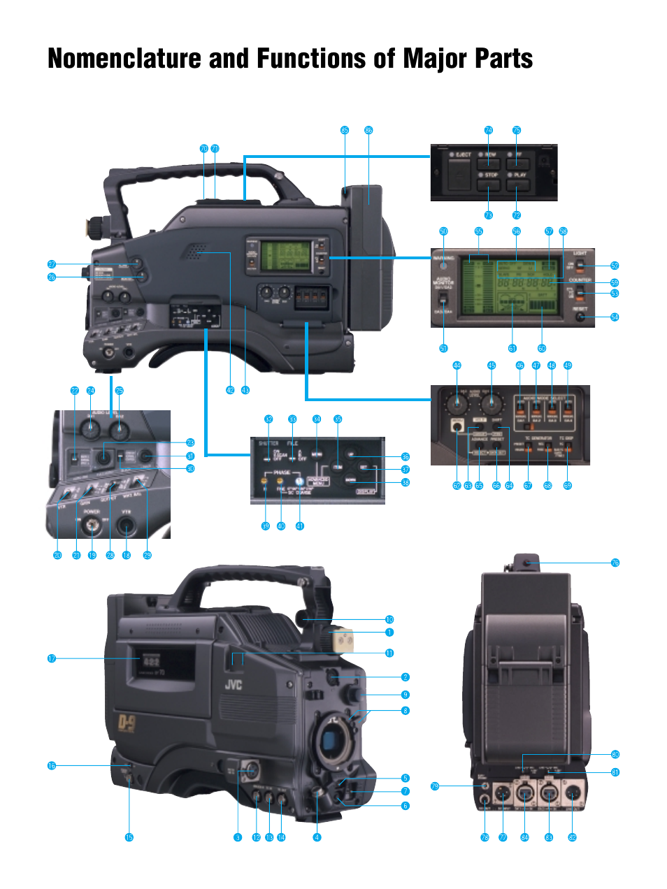 JVC D-9 User Manual | Page 6 / 8