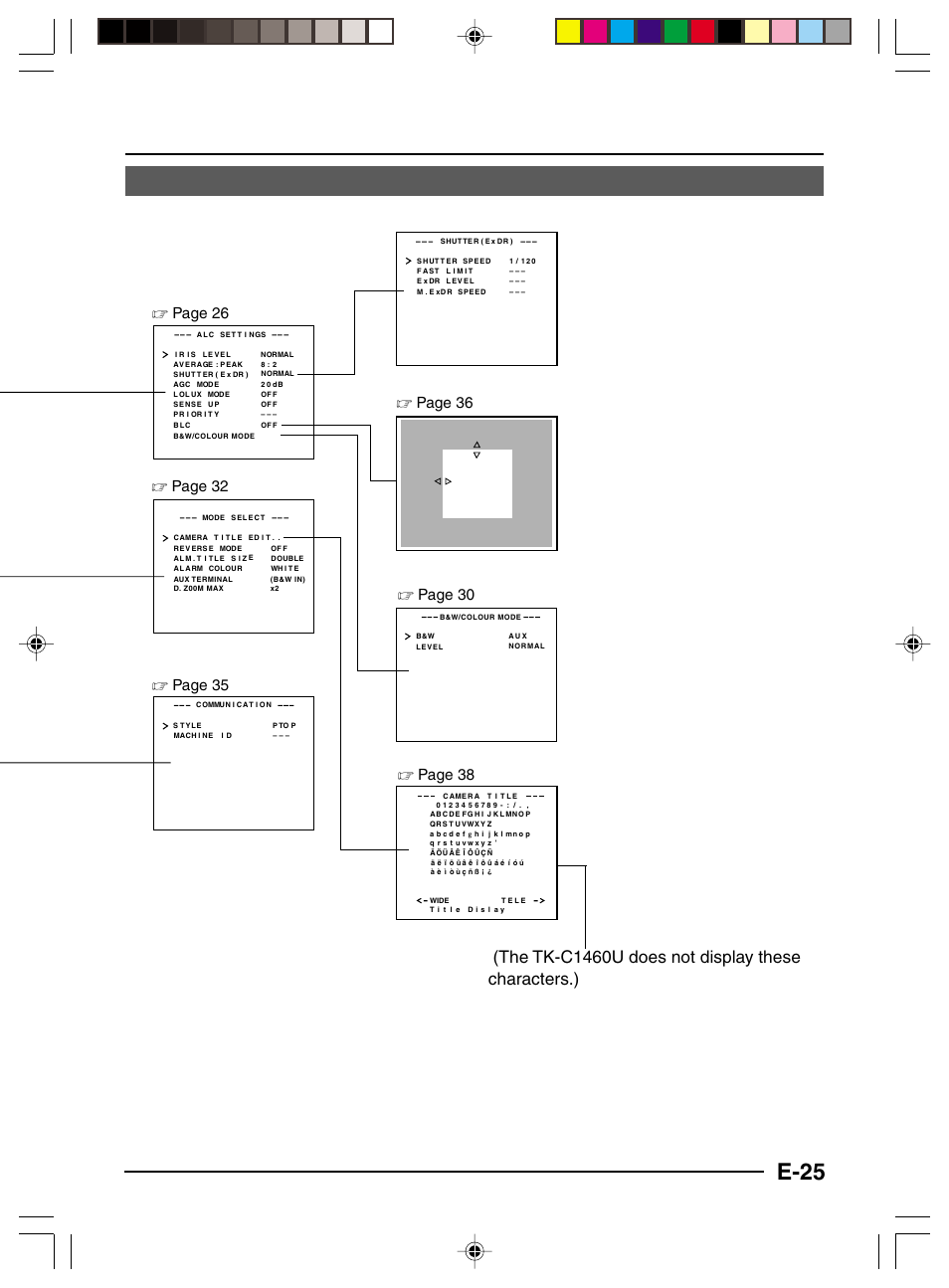 E-25, The tk-c1460u does not display these characters.), Page 38 | JVC TK-C1460 User Manual | Page 25 / 84