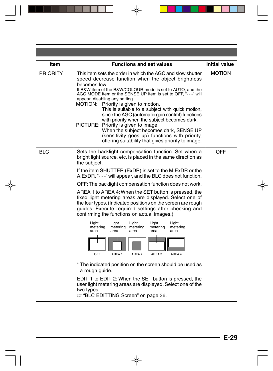 E-29 | JVC TK-C1460 User Manual | Page 29 / 84