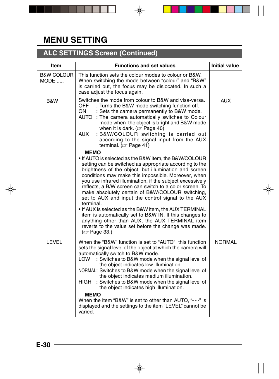 Menu setting, E-30 alc settings screen (continued) | JVC TK-C1460 User Manual | Page 30 / 84