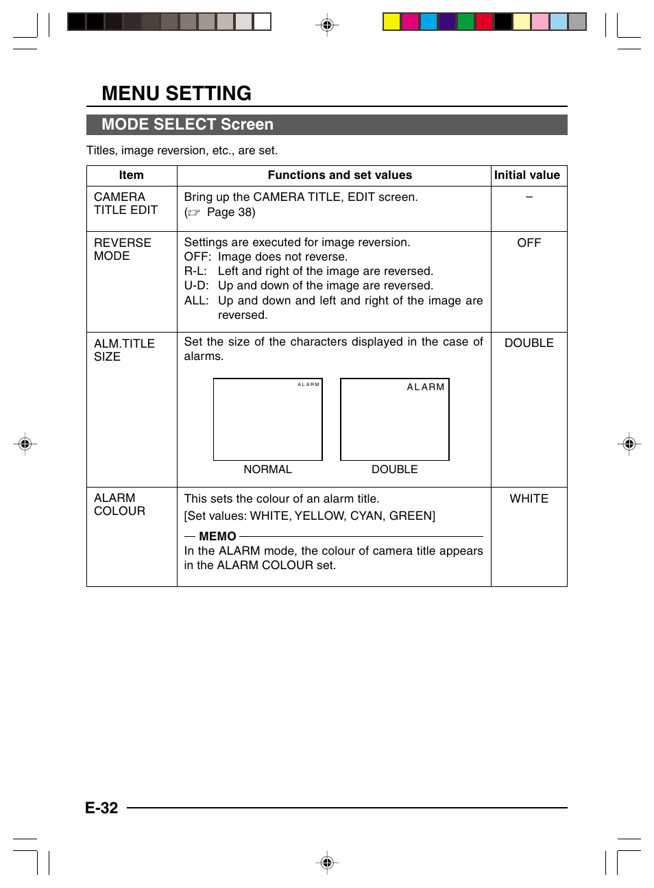 Mode select screen, Menu setting, E-32 mode select screen | JVC TK-C1460 User Manual | Page 32 / 84