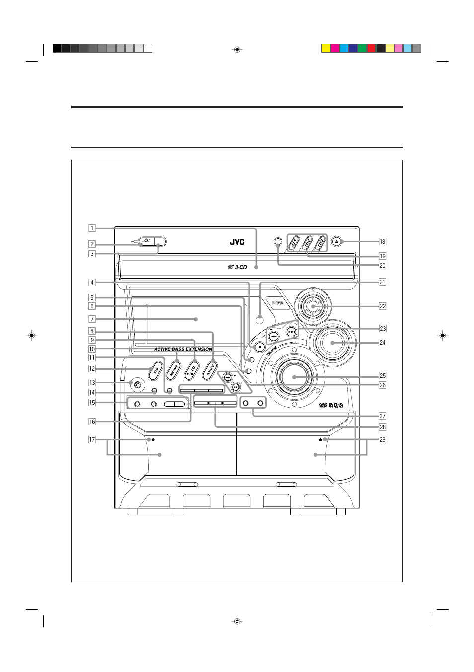 Location of the buttons and controls, Front panel | JVC CA-MXK5R User Manual | Page 6 / 38