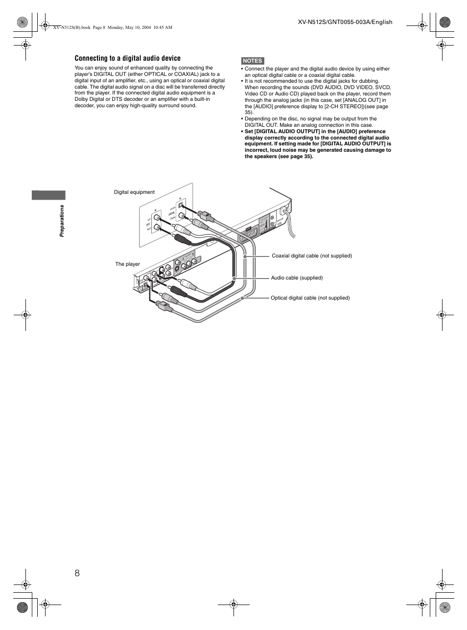 Connecting to a digital audio device, Pre p a ra ti o n s | JVC XV-N512S User Manual | Page 10 / 47