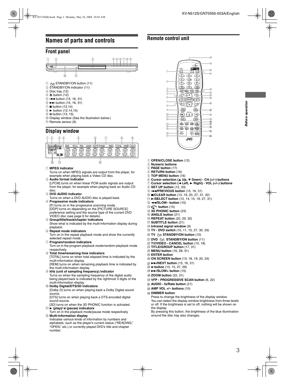 Names of parts and controls, Front panel, Display window | Remote control unit | JVC XV-N512S User Manual | Page 5 / 47