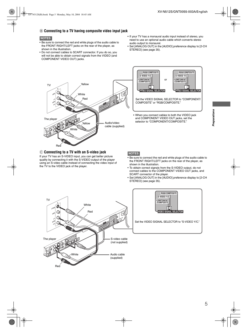 C connecting to a tv with an s-video jack, Pre p a ra ti o n s, Video signal selector | JVC XV-N512S User Manual | Page 7 / 47