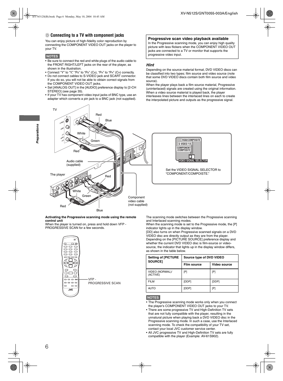 D connecting to a tv with component jacks, Hint, Progressive scan video playback available | JVC XV-N512S User Manual | Page 8 / 47