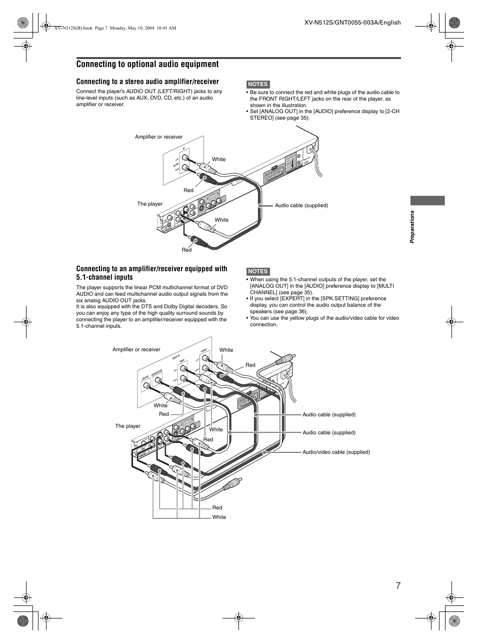 Connecting to optional audio equipment, Connecting to a stereo audio amplifier/receiver, Pre p a ra ti o n s | JVC XV-N512S User Manual | Page 9 / 47