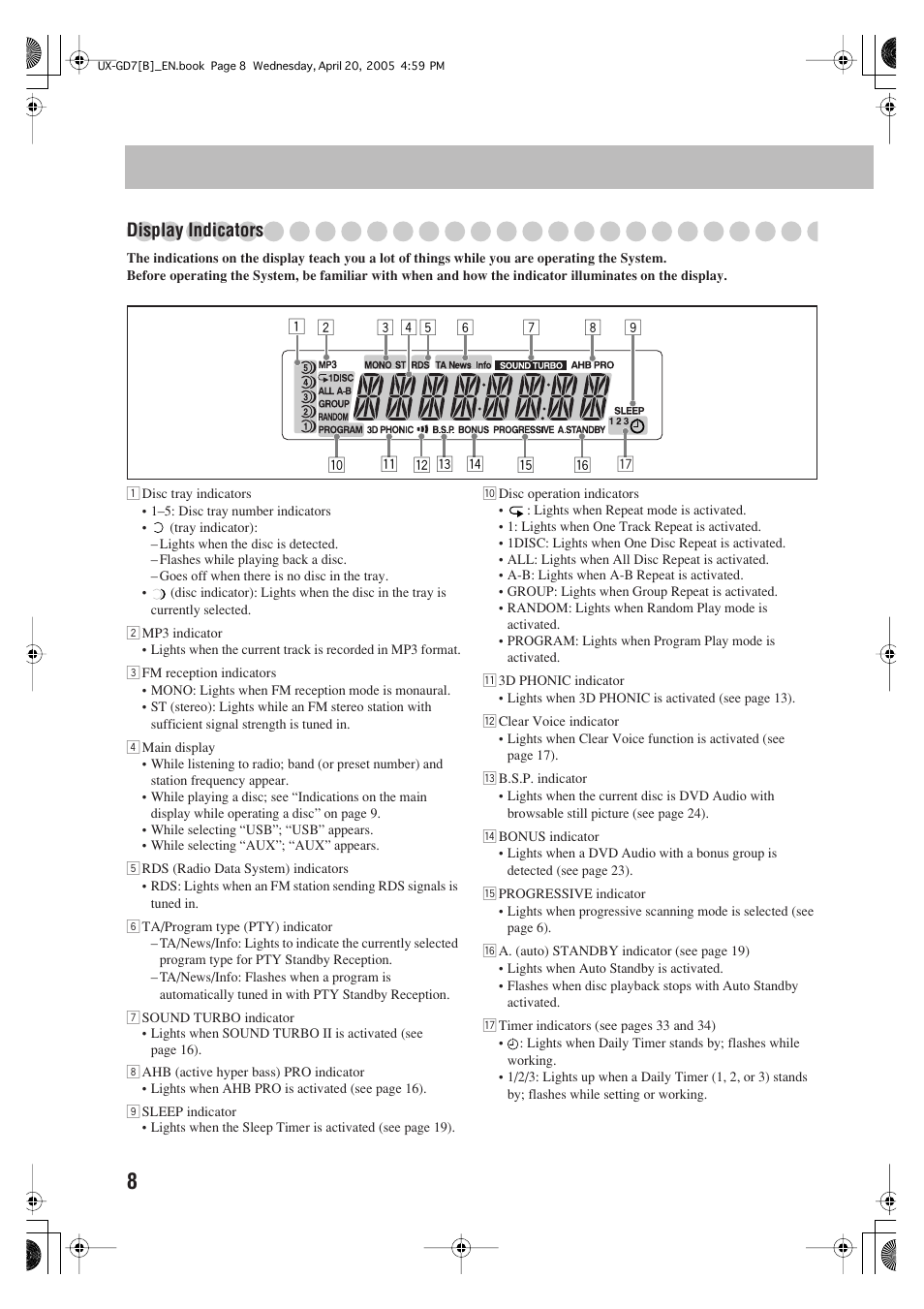 Display indicators | JVC SP-UXGD7 User Manual | Page 12 / 52