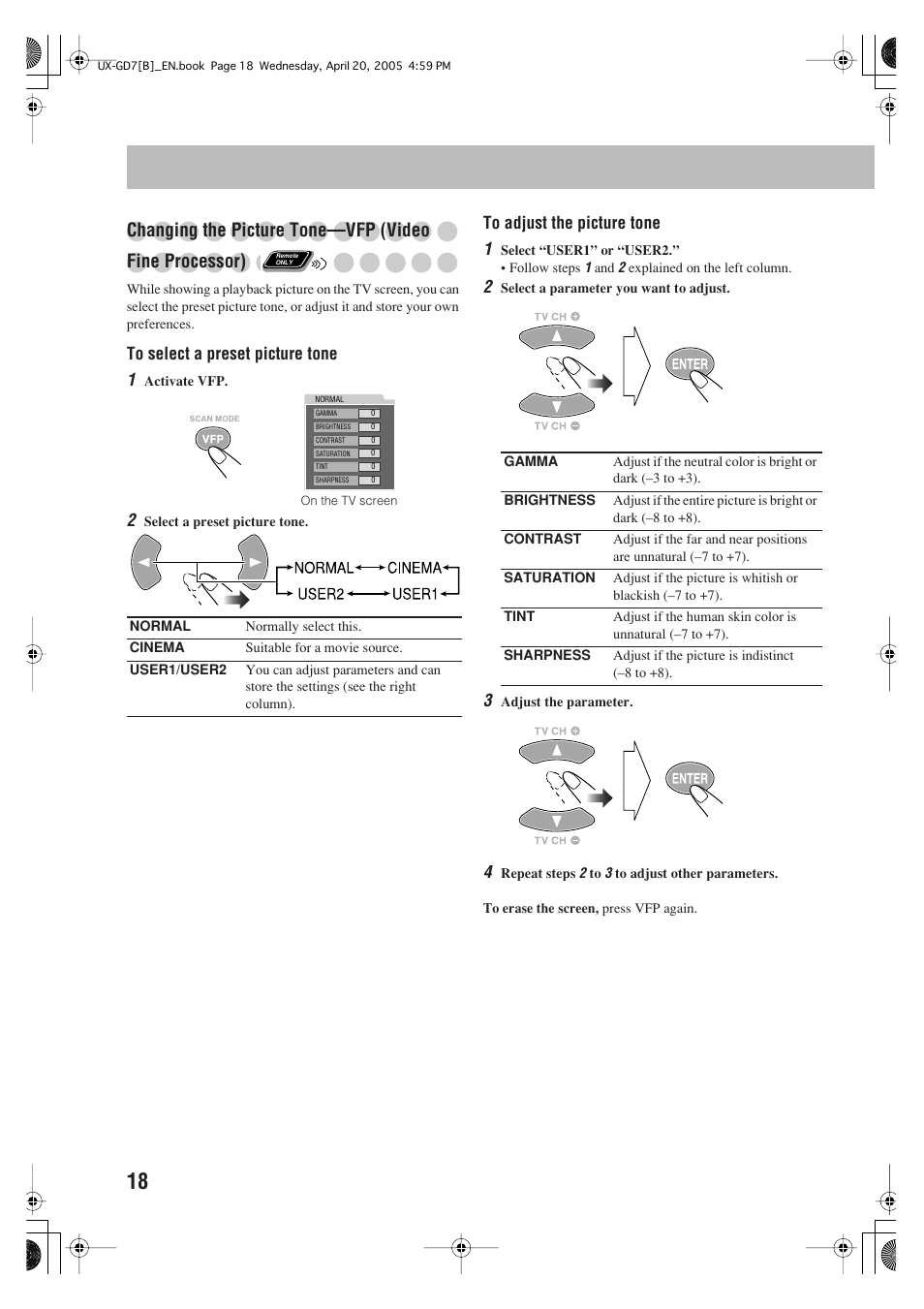 JVC SP-UXGD7 User Manual | Page 22 / 52