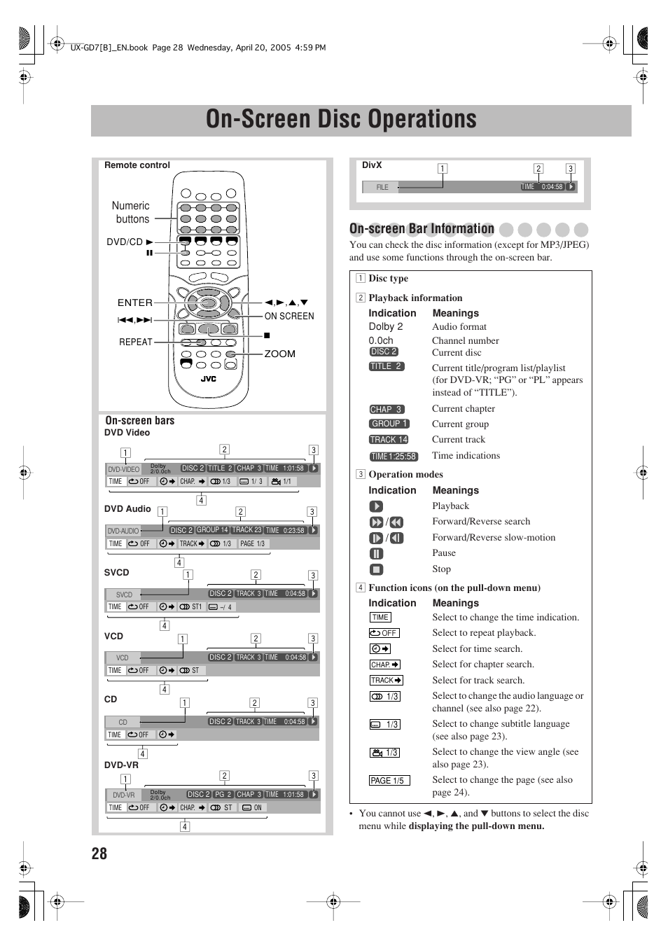 On-screen disc operations, On-screen bar information, On-screen bars | Numeric buttons | JVC SP-UXGD7 User Manual | Page 32 / 52