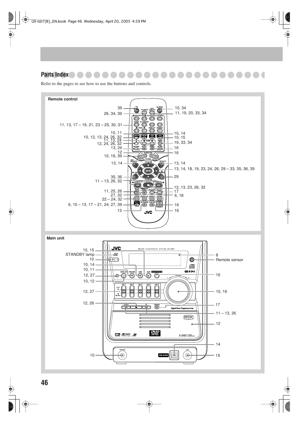 Parts index | JVC SP-UXGD7 User Manual | Page 50 / 52