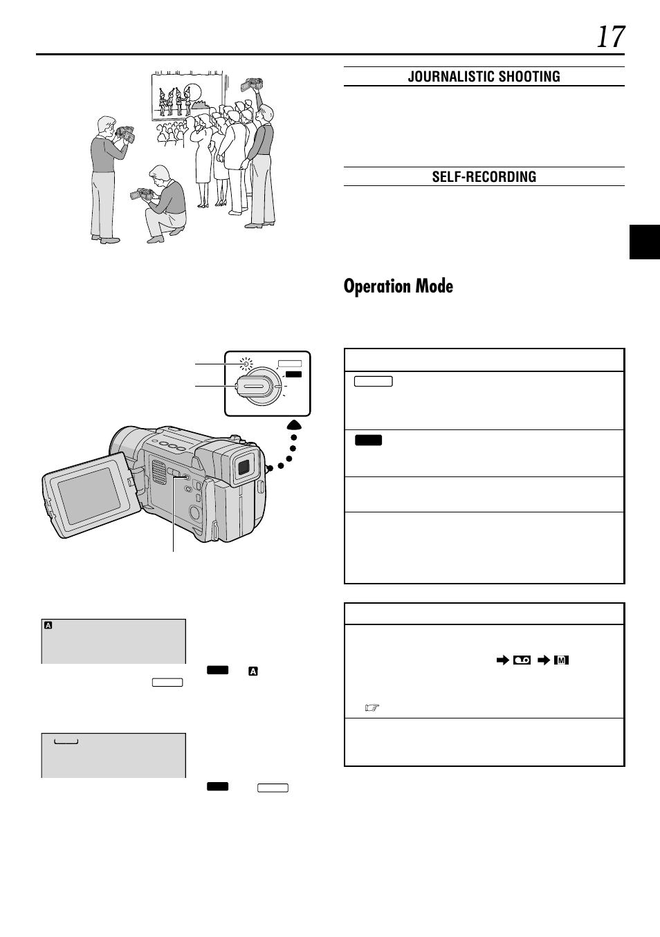 Operation mode, Journalistic shooting, Self-recording | JVC GR-DVL522 User Manual | Page 17 / 88