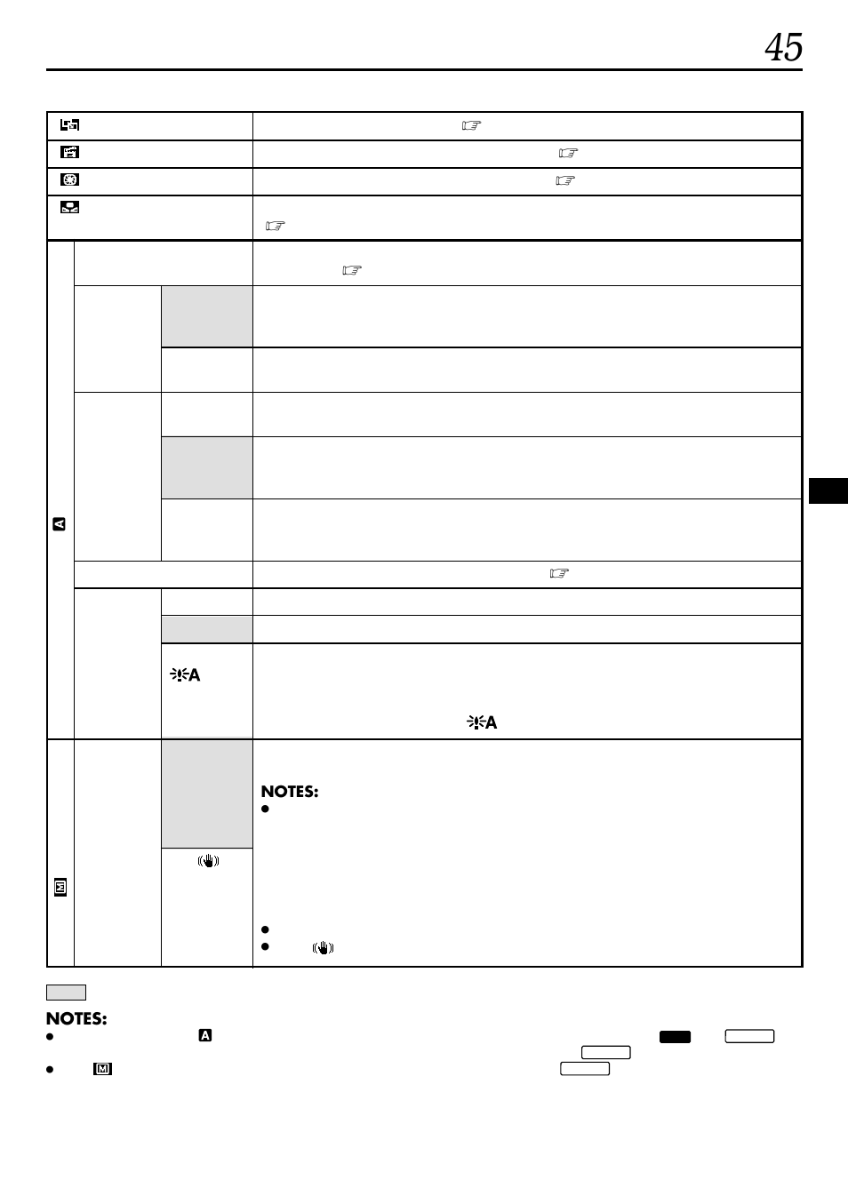 JVC GR-DVL522 User Manual | Page 45 / 88