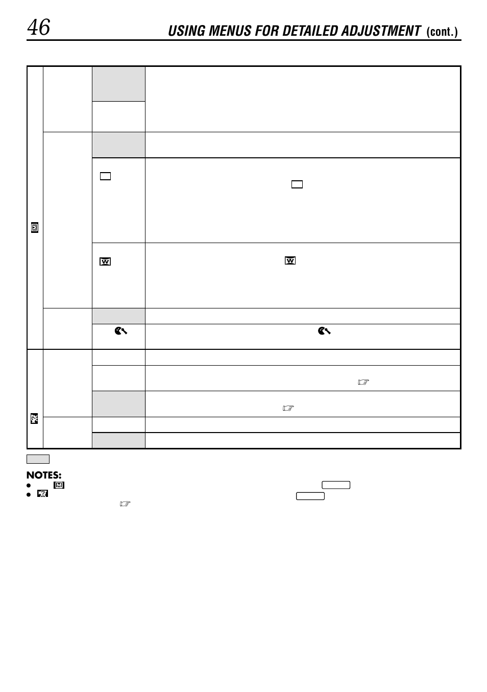 Using menus for detailed adjustment, Cont.) | JVC GR-DVL522 User Manual | Page 46 / 88