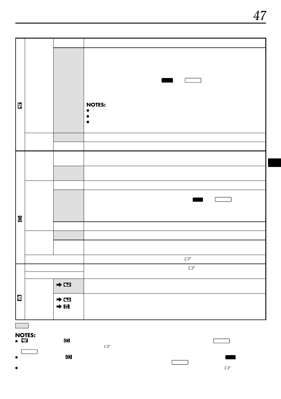 JVC GR-DVL522 User Manual | Page 47 / 88