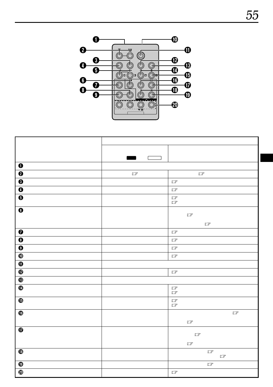 JVC GR-DVL522 User Manual | Page 55 / 88