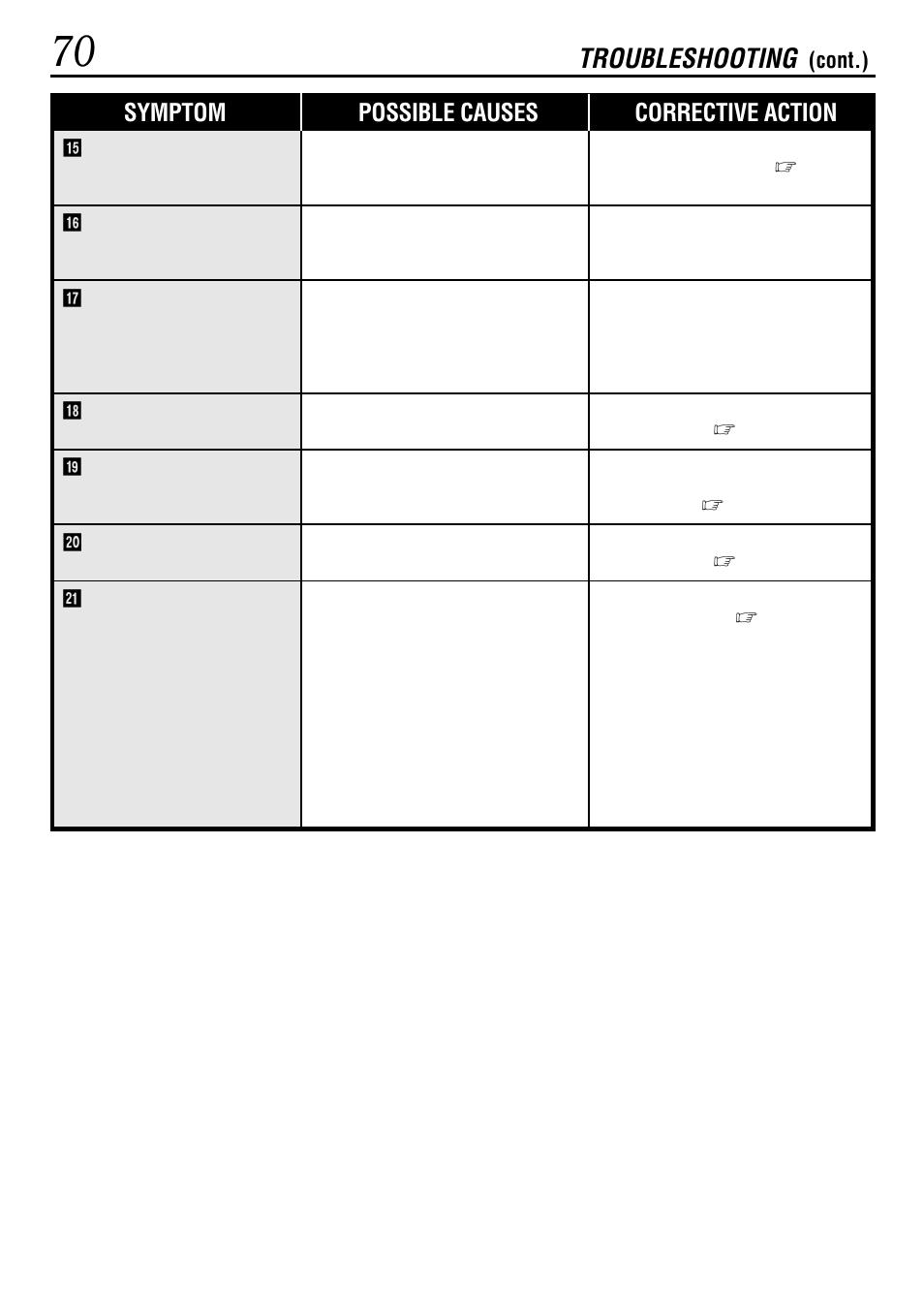 Troubleshooting, Symptom possible causes corrective action | JVC GR-DVL522 User Manual | Page 70 / 88