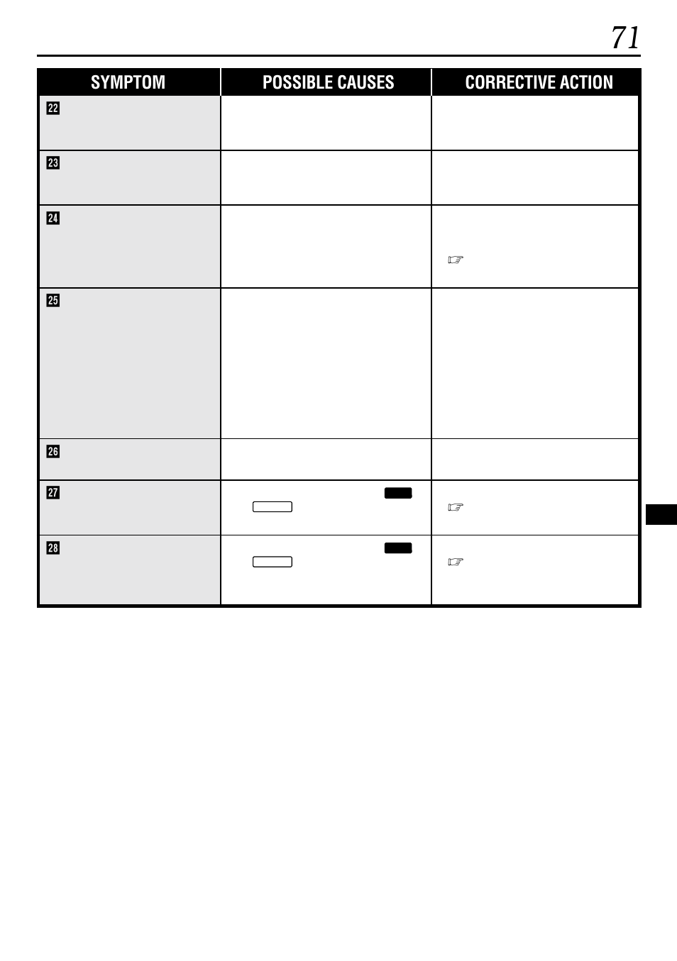 Symptom possible causes corrective action | JVC GR-DVL522 User Manual | Page 71 / 88