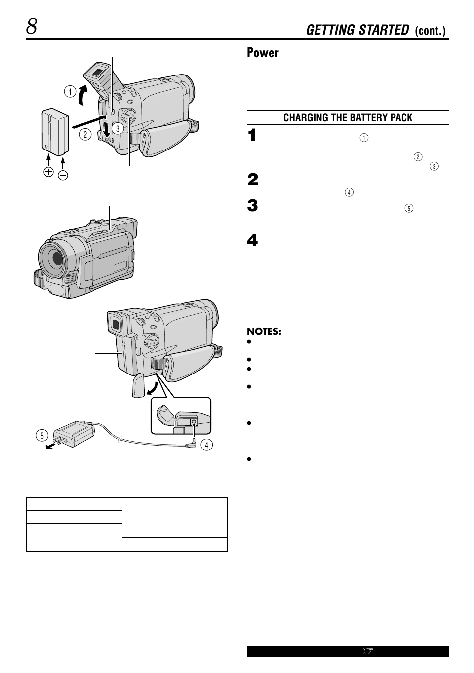 Power, Getting started | JVC GR-DVL522 User Manual | Page 8 / 88