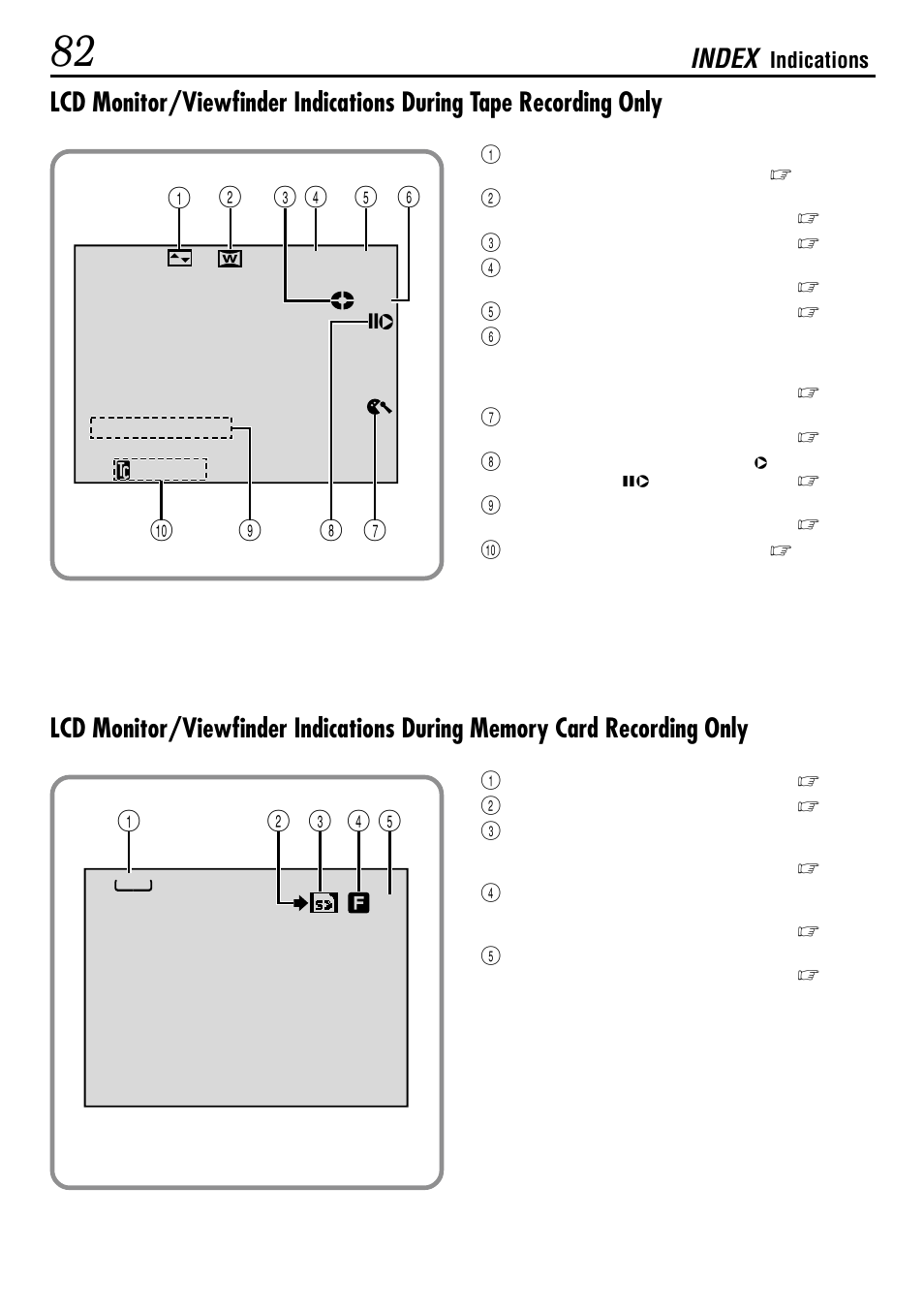 Index | JVC GR-DVL522 User Manual | Page 82 / 88