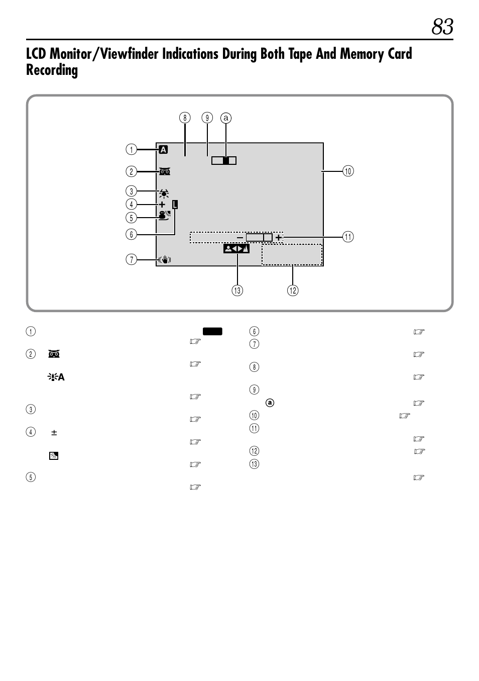 JVC GR-DVL522 User Manual | Page 83 / 88