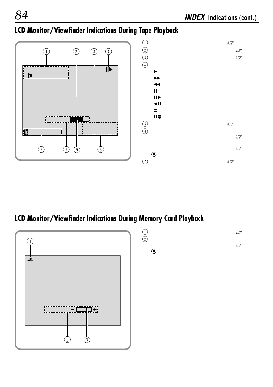 Index | JVC GR-DVL522 User Manual | Page 84 / 88