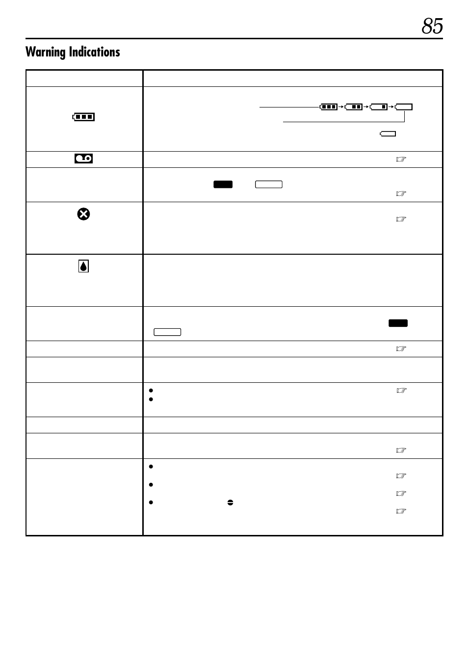 Warning indications | JVC GR-DVL522 User Manual | Page 85 / 88