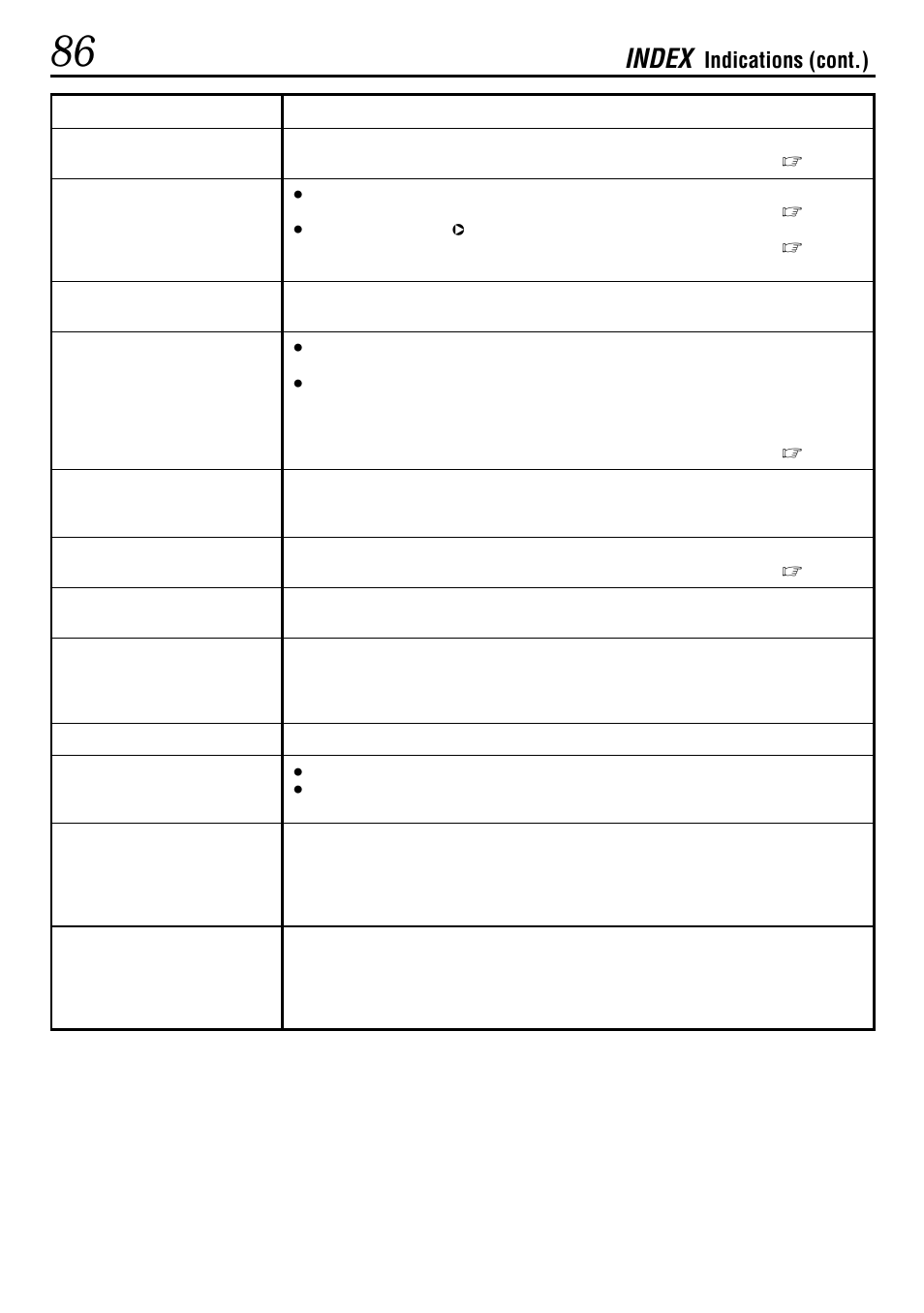 Index, Indications (cont.) | JVC GR-DVL522 User Manual | Page 86 / 88