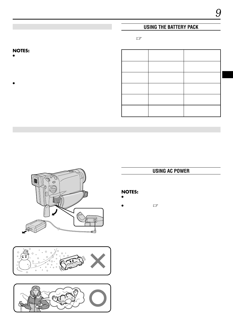 Using the battery pack, Using ac power, About batteries | JVC GR-DVL522 User Manual | Page 9 / 88