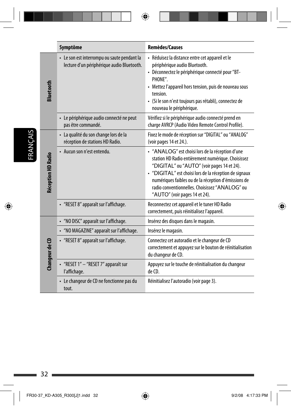 32 français | JVC KD-A305/KD-R300 User Manual | Page 104 / 111