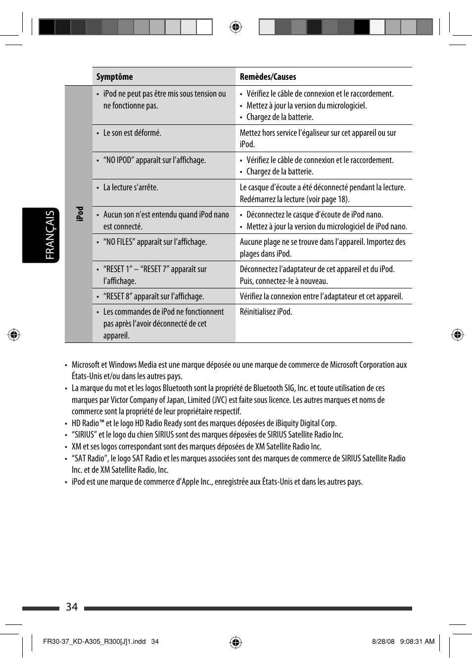 34 français | JVC KD-A305/KD-R300 User Manual | Page 106 / 111