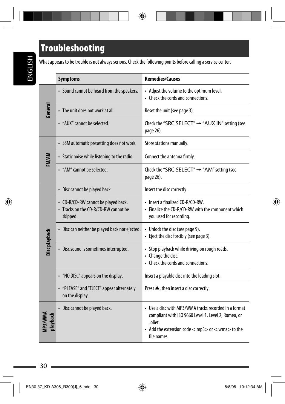 Troubleshooting, English 30 | JVC KD-A305/KD-R300 User Manual | Page 30 / 111