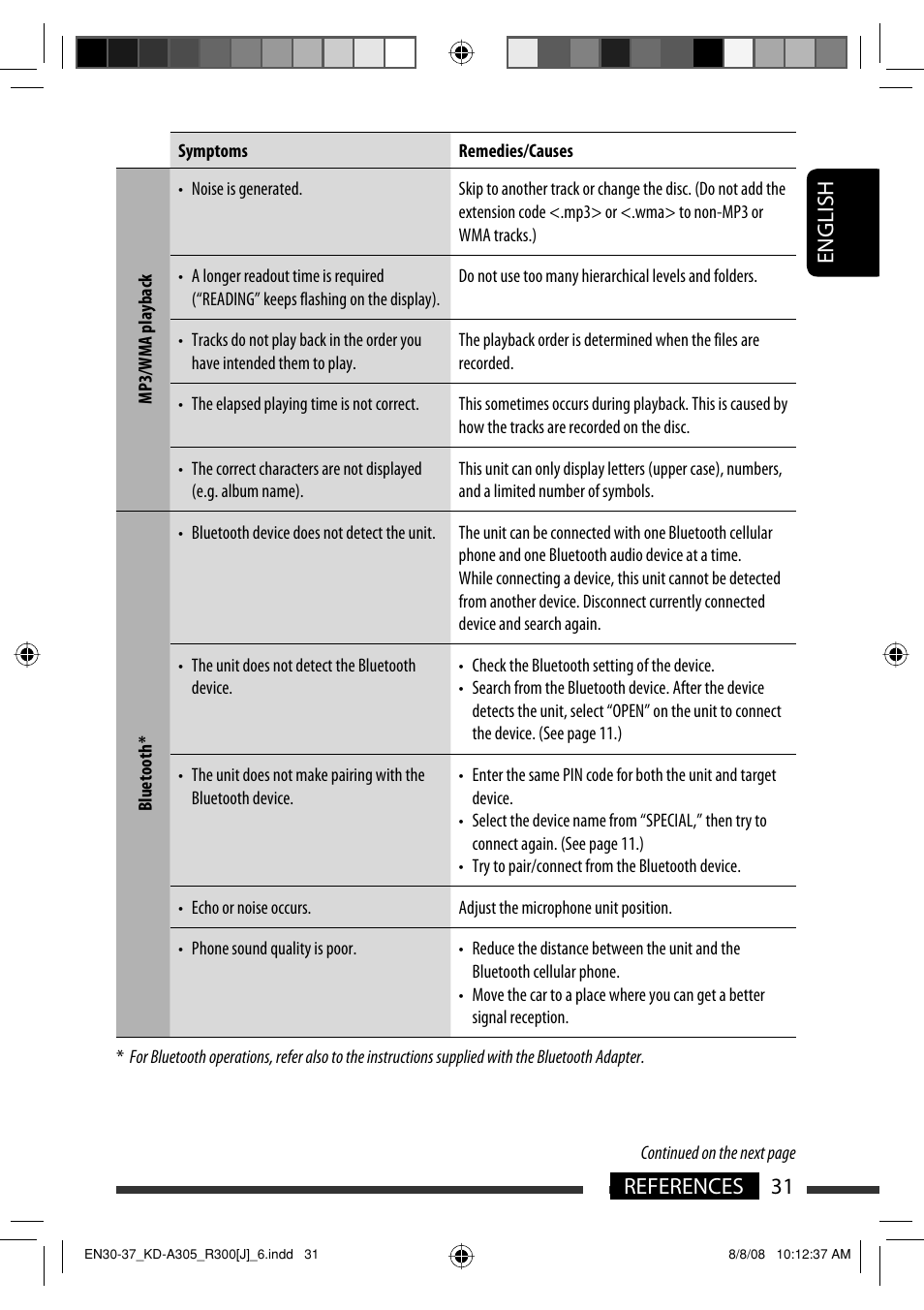 English 31 references | JVC KD-A305/KD-R300 User Manual | Page 31 / 111