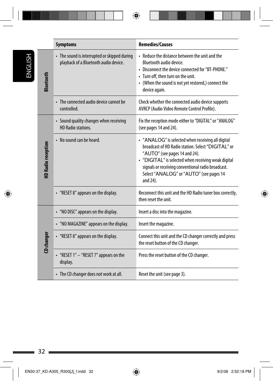 English 32 | JVC KD-A305/KD-R300 User Manual | Page 32 / 111