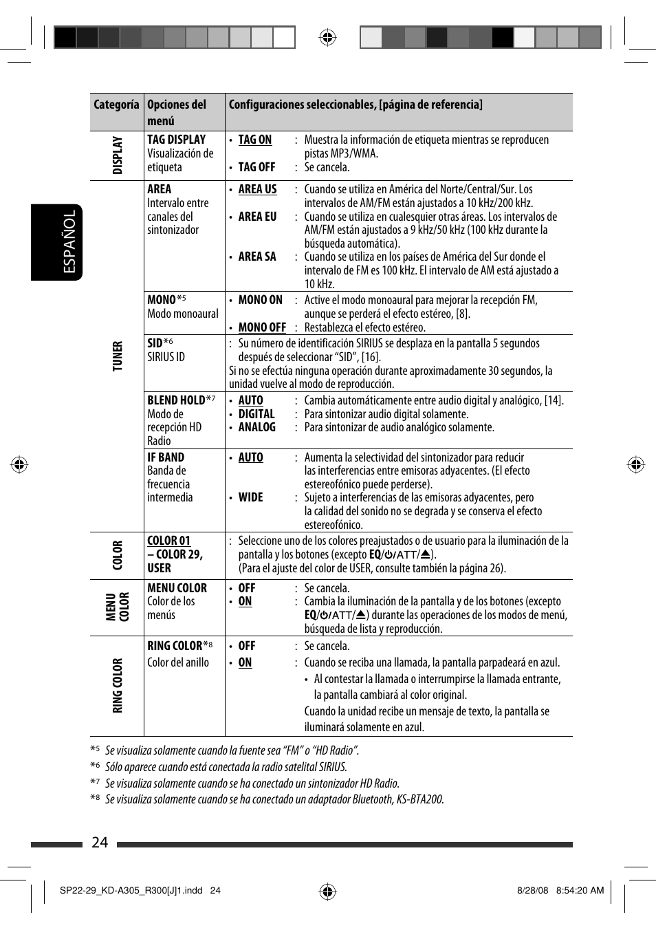 24 español | JVC KD-A305/KD-R300 User Manual | Page 60 / 111