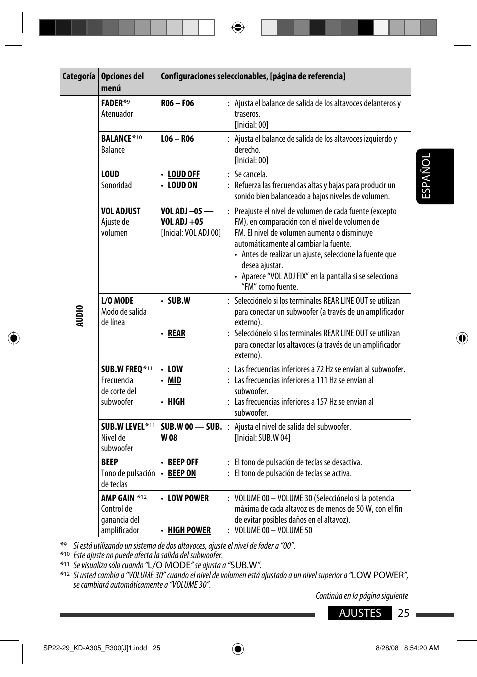 25 ajustes español | JVC KD-A305/KD-R300 User Manual | Page 61 / 111